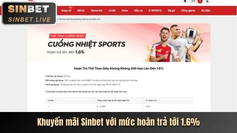 Quà tặng độc quyền 181bet